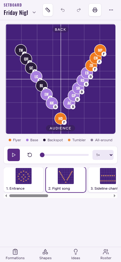 Setboard mat planner