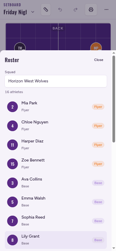Setboard roster