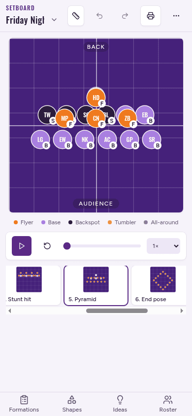 Setboard pyramid formation